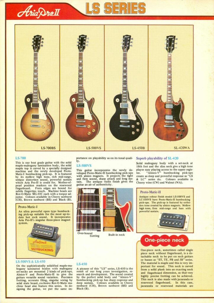 1977 Aria Pro II catalog 